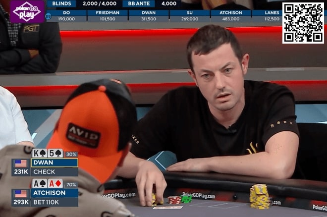 【牌手扑克】简讯 | Tom Dwan“头铁”撞上口袋A，结束主赛事之旅