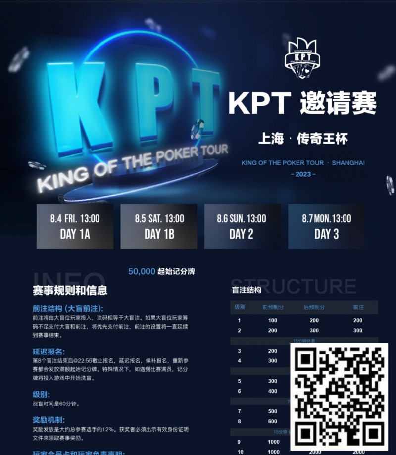 【牌手扑克】KPT传奇王·邀请赛 | 全明星豪华阵容打响第一战！A组共55人参赛，24人晋级第二轮，李家铭以249,500记分牌领跑全场