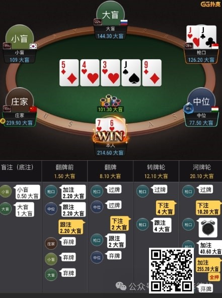 【牌手扑克】牌局分析：顶set河牌面对3bet allin应该支付吗？