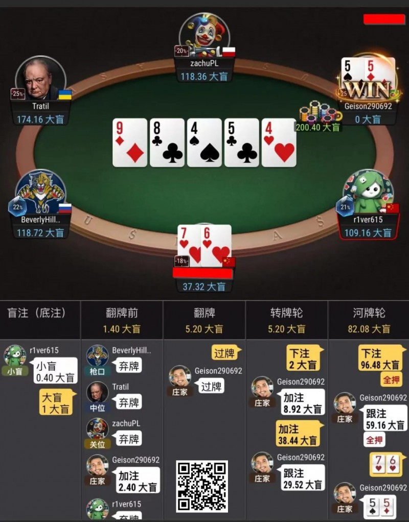 【牌手扑克】牌局分析：转牌3bet size的探讨